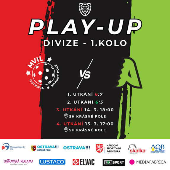 Matchweek 25/26 -  muži - play-up - 1.kolo (3,4)