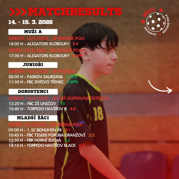 Matchresults 25/26 23 1