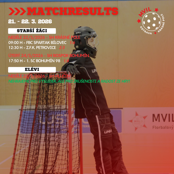 Matchresults 25/26 24