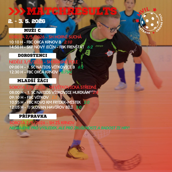 Matchresults 25/26 30