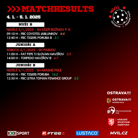 Matchresluts 16 2