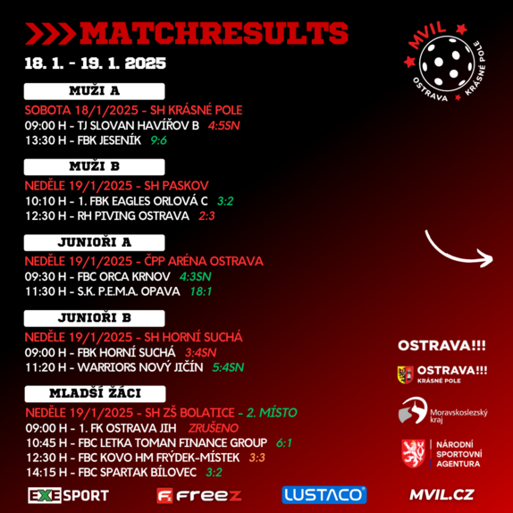 Matchresults 18 1