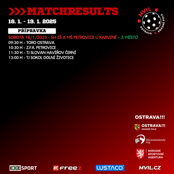 Matchresults 18 2