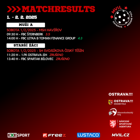 Matchresults 20 2