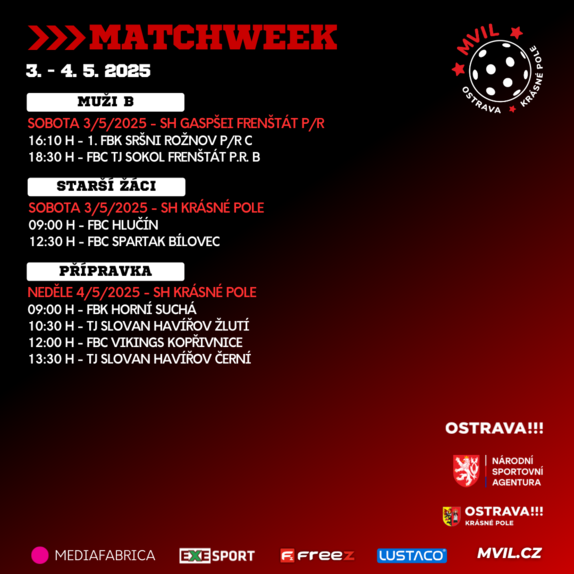Matchweek 31