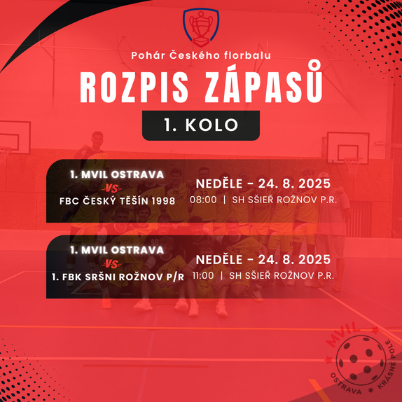 Pohár 2025, 1. kolo 2