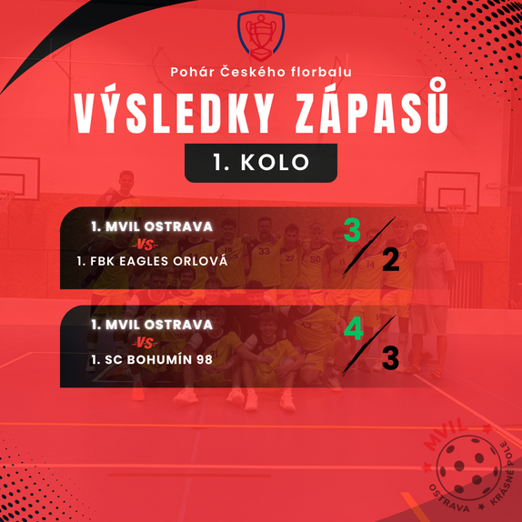 Pohár - 1.kolo - výsledky 1