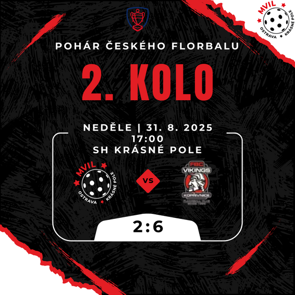 Pohár 2025 - 2. kolo - výsledky 1