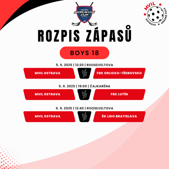 Moravian cup 2025