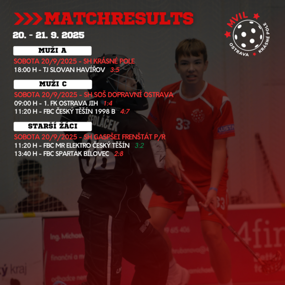Matchresults 25/26 2 2