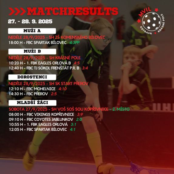 Matchresults 25/26 3 2