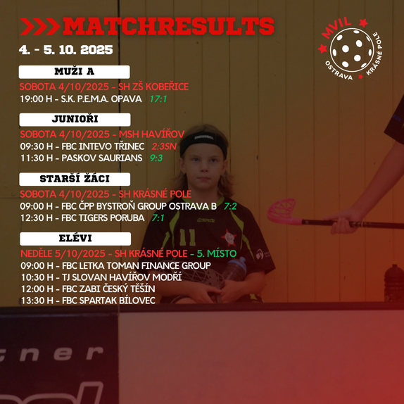 Matchresults 25/26 4 2