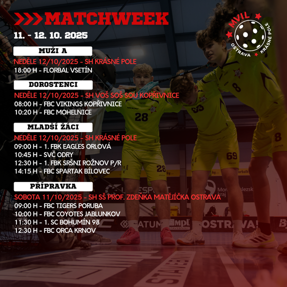 Matchweek 25/26 5 2