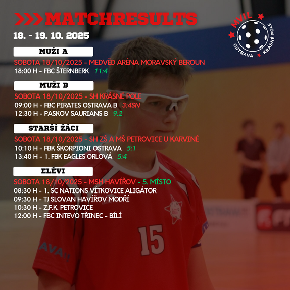 Matchresults 25/26 6 2