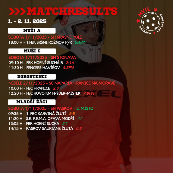 Matchresults 25/26 8 2