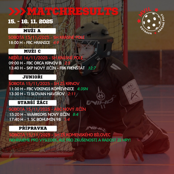 Matchresults 25/26 10 2