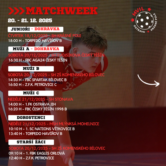 Matchweek 25/26 13 2