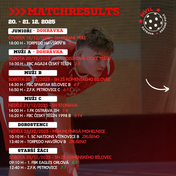 Matchresults 25/26 13 2