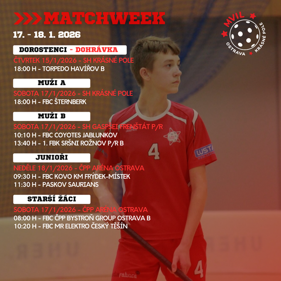 Matchweek 25/26 15 2