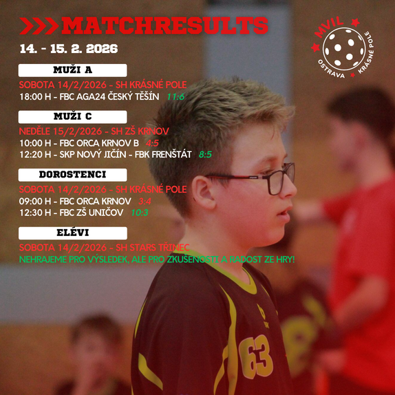 Matchresults 25/26 19 2
