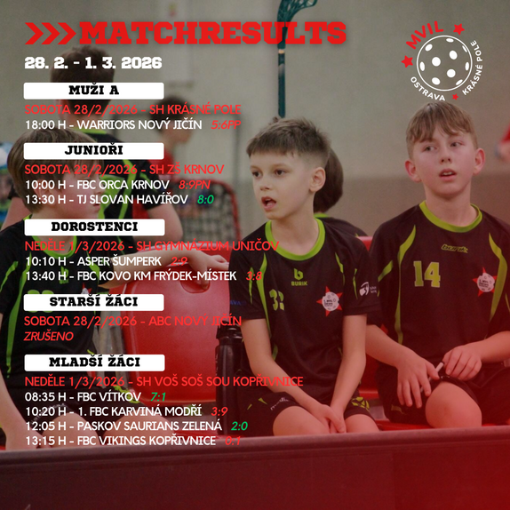 Matchresults 25/26 21 2