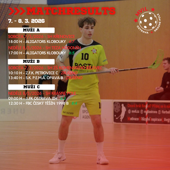 Matchresults 25/26 22 2